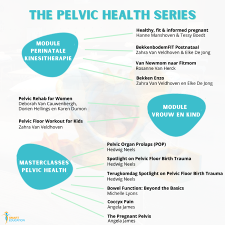 The Pelvic Health Series